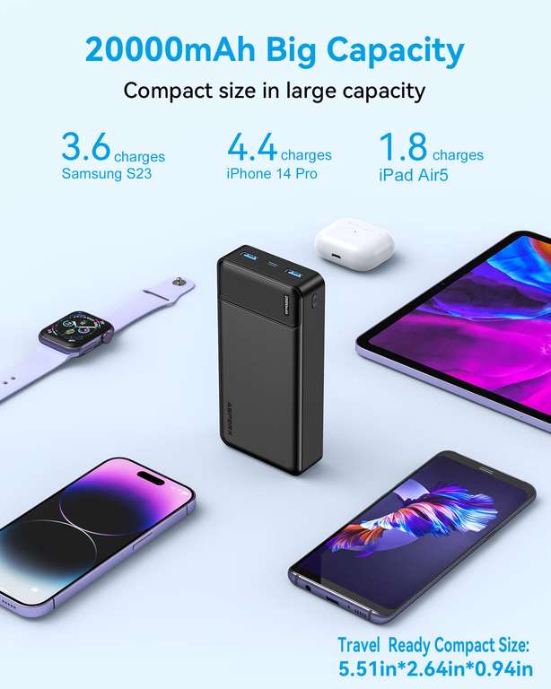AsperX 22.5W Power Bank Fast Charging, [Charge 3 Devices at once] 20000mAh Battery Pack, USB C Input & Output - JIAHONGJING STORE FBA