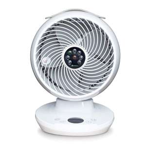 MeacoFan 650 Air Circulator, Cooling Fan - Low Energy, Small. Used: Good: Sold by Meaco (UK)