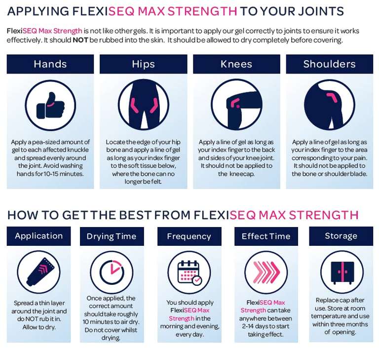 FlexiSEQ Max Strength Topical Gel, 50g - £8.25 S&S