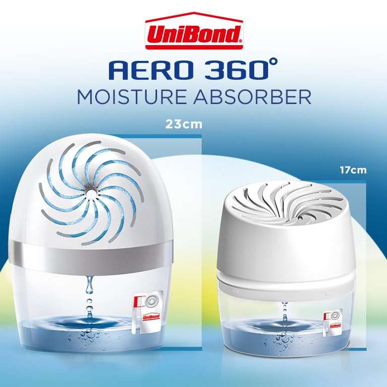 UniBond AERO 360º Plastic Moisture Absorber, Ultra-Absorbent Dehumidifier