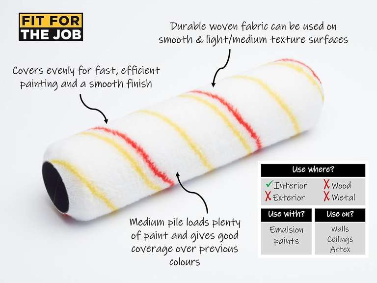 Fit For The Job 5 piece 9 inch Triple Paint Roller Set