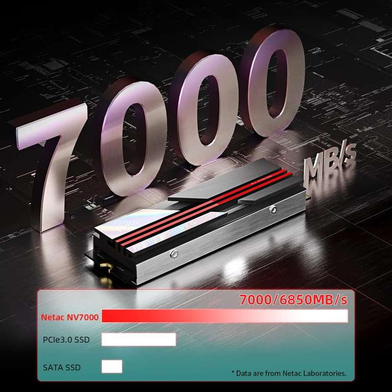 Netac NV7000 2TB M2 SSD ( upto 7000Mbps / NVMe / DRAM / PCIe 4.0 / TLC / Heatsink / PS5 ) w / voucher @ Netac Official Store FBA
