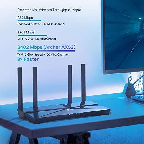 TP-Link Next-Gen Wi-Fi 6 AX3000 Mbps Gigabit Dual Band Wireless Router, OneMesh Supported - £69.99 @ Amazon