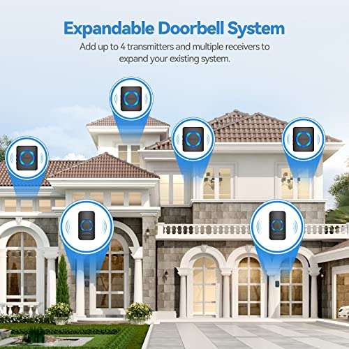 VOXON Door Bells Wireless Cordless with 2 Receivers - £14.84 with code and voucher Dispatched By Amazon, Sold By TechTack(EU)