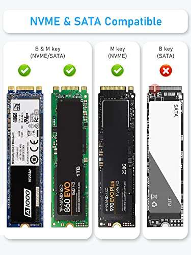 Beikell 10Gbps M.2 NVME SSD Enclosure, USB 3.2 Gen 2 /NVMe/SATA SSD £15.80 Dispatches from Amazon Sold by ACCER TRADING