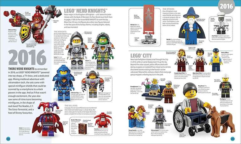LEGO Minifigure A Visual History New Edition Hardcover Book With Exclusive LEGO Spaceman Minifigure - £8 @ Amazon