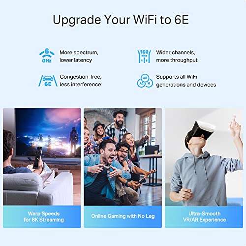 TP-Link Deco XE75 Pro AXE5400 Whole Home Tri-Band Mesh Wi-Fi 6E System (3 Pack)
