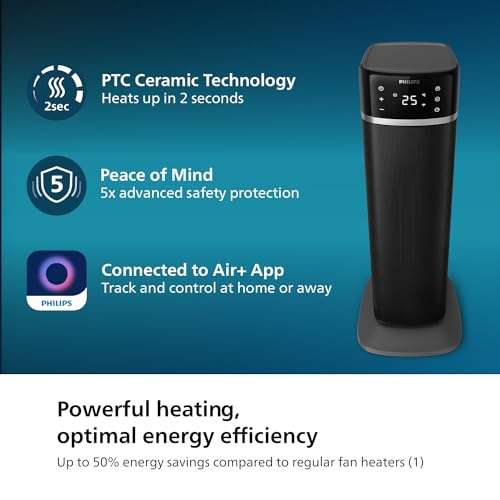 Philips Ceramic Fan Heater 5000 Series, Ceramic Heating Technology, AI- Powered, App Control, Grey & Black