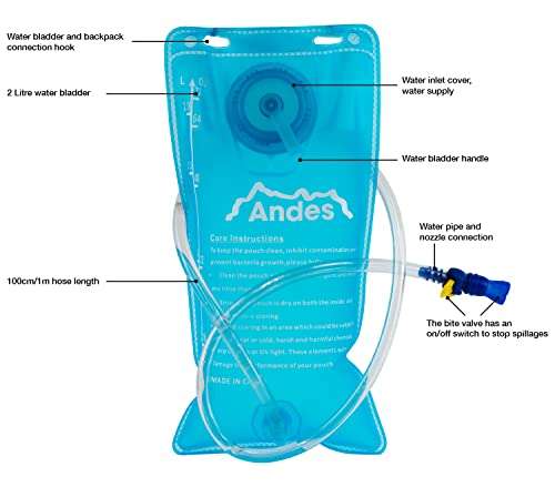 Andes 2 Litre Hydration Pack/Backpack Bag - choice of colours £11.98 inc postage Dispatches from and Sold by Outdoor Value - Amazon
