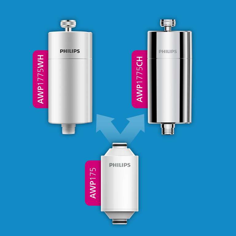 Philips Water - In-Line Shower Filter, Reduces Chlorine by up to 99%, Easy to Instal, Fits all standard hoses and taps