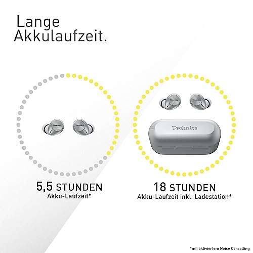 Technics EAH-AZ40M2ES Wireless Earbuds with Noise Cancelling, Multipoint Bluetooth, Comfortable In-Ear headset