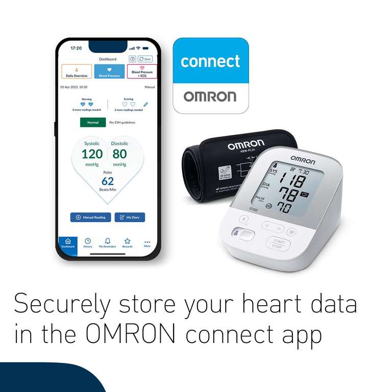 OMRON X4 Smart Automatic Blood Pressure Monitor