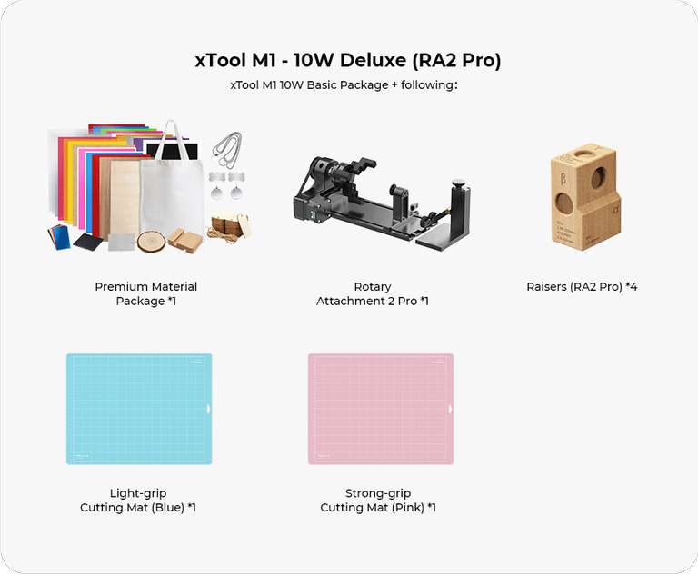 xTool M1-10W Deluxe RA2 Pro Ultimate Desktop Laser & Blade Cutting Machine £712.49 with Code @ bhf_shop / ebay