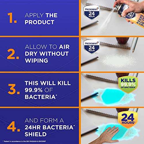 Microban 24 Antibacterial Cleaning Bundle Bathroom Surface Cleaner Spray +Multi Purpose Surface Cleaning Spray Aerosol Disinfectant Spray x2