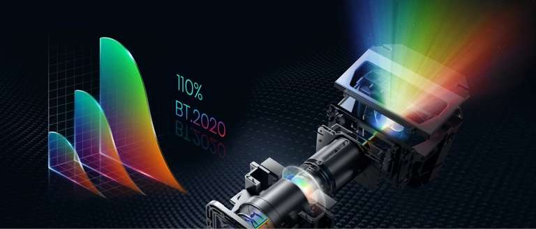 Hisense C1 4k DLP Triple Laser Projector (AO Member Price)