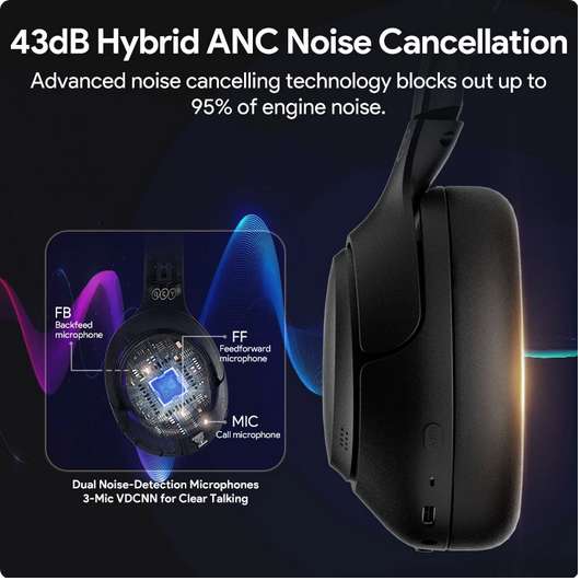 QCY H3 Hybrid ANC Wireless Headphones Bluetooth 5.3 Hi-Res Over Ear 43dB 60H (Black, Blue Or White) - QCY Official Store
