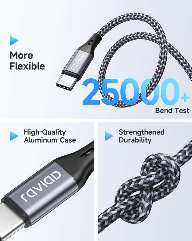 RAVIAD 100W USB C to USB C Charger Cable 2M 2Pack 5A £5.68 at LGX ...