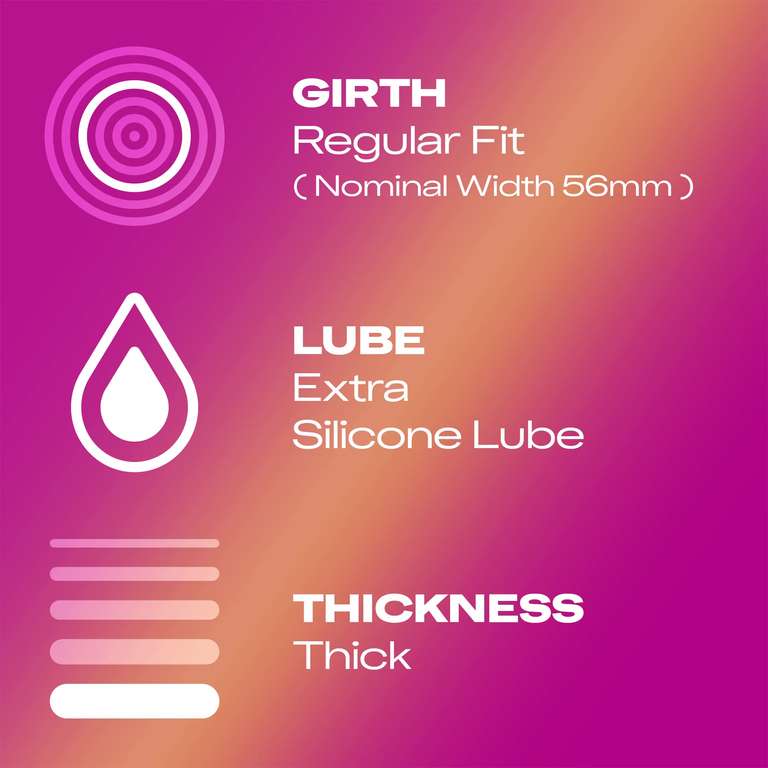 Durex Pleasure Me Condoms, Regular Fit, 40s, Easy On Shape, Dotted and Ribbed, Extra Stimulation, With Extra Silicone Lube (S&S £10.71)