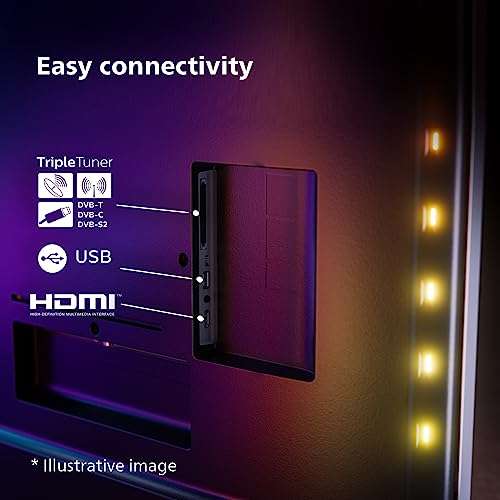 Buy Philips Ambilight 65 Inch PUS8108 Smart 4K UHD HDR LED