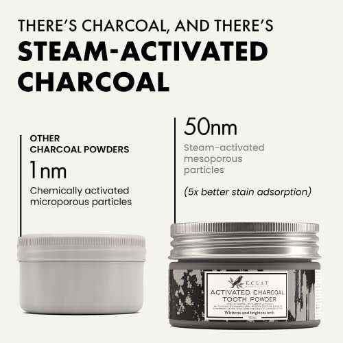 100% Pure Organic Activated Charcoal for Teeth Whitening - £1 (prime members) sold by Eclat Skincare dispatched by Amazon