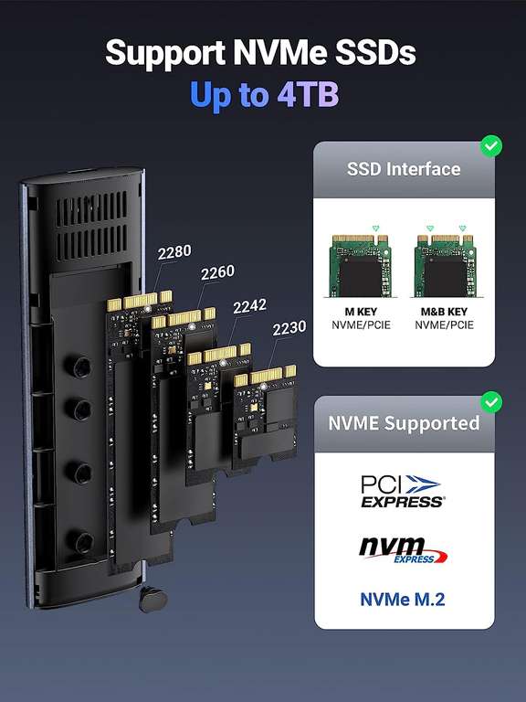 UGREEN M.2 NVMe SSD Enclosure, USB 3.2 Gen 2 10Gbps NVMe External Enclosure - (with a voucher) - Ugreen Group Ltd / FBA