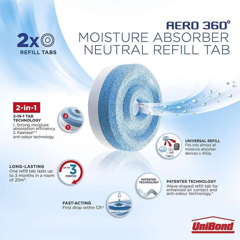 4 Pack UniBond AERO 360° Moisture Absorber Neutral Refill Tab