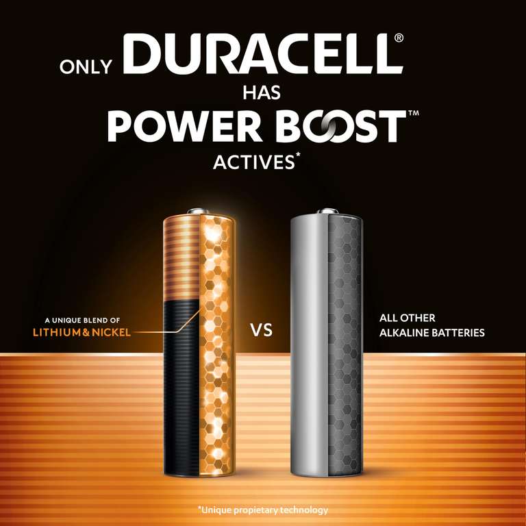 Duracell Plus AA Batteries 36 Pack – 1.5V Alkaline Power at Amazon ...