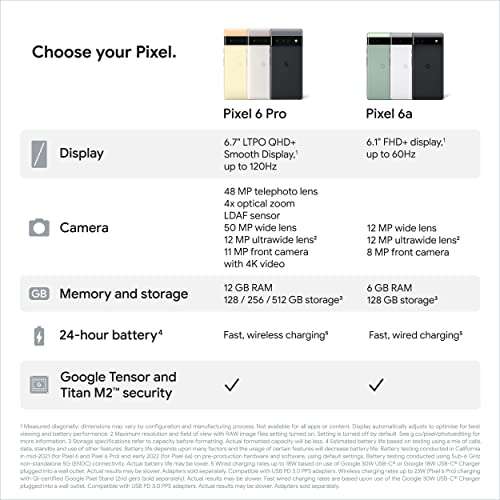Google pixel 6a Sage - £363.47 @ Amazon