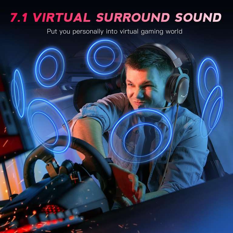 FIFINE H9 USB Gaming Headset 39.09 at FIFINE-MIC / FBA - 7.1 Surround ...