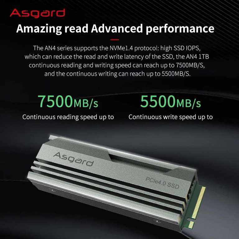 Asgard AN4 2TB M.2 PCIe Gen4 NVMe Internal SSD £69.93 with code @ Asgard Official Store / AliExpress