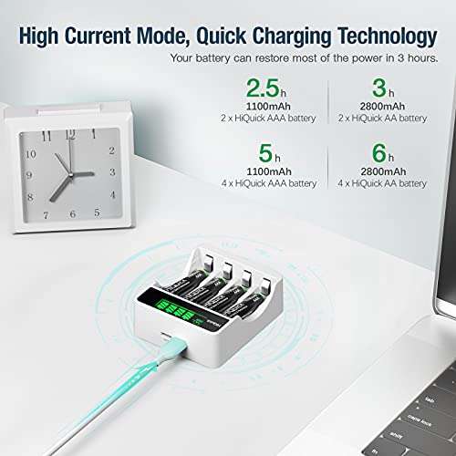 HiQuick LCD 4-slot Battery Charger for AA & AAA Rechargeable Batteries Sold by HiQuick FBA - Prime Excl