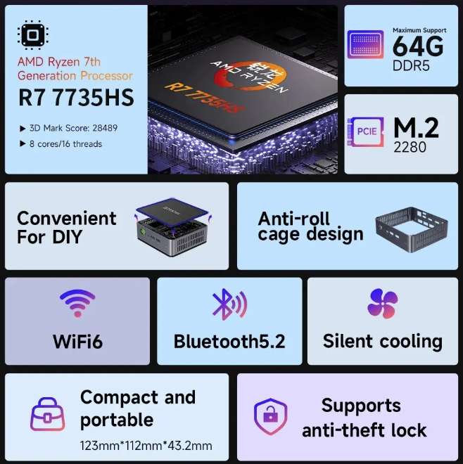GMKtec K2 MiniPC Ryzen 7 7735HS, 680M iGPU, 16Gb+1TB, USB-C (full-function), WiFi-6 BT5.2, 2.5GbE, Windows 11, w/Code - Cutesliving Store