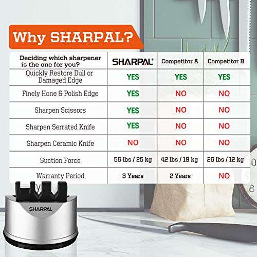 SHARPAL 191H Kitchen Chef Knife, Scissors Sharpener for Straight, Serrated Knives £10.34 - Sold by AUCO Direct / Fulfilled By Amazon