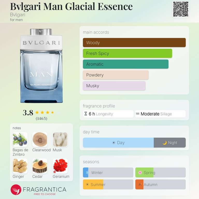 Bvlgari Man Glacial Essence 100ml + 15ml EDP Gift Set at Perfume