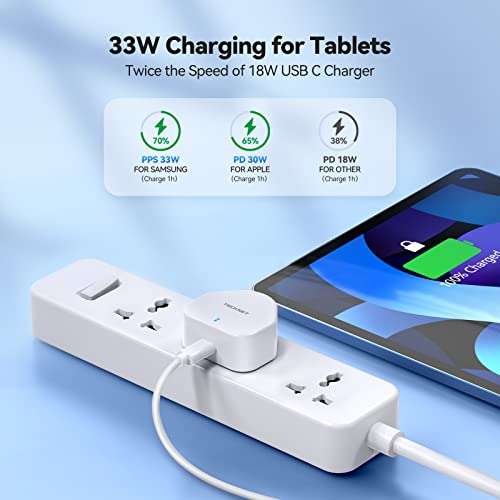 TECKNET USB C Plug, PPS, 33W USB C Charger. with voucher - Sold by TECKNET FBA