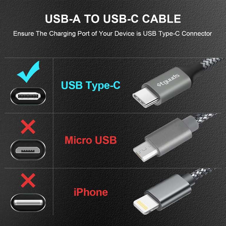etguuds USB C Cable 3Pack, [1M+1M+2M] USB A to USB C Cable sold by etguuds EU FBA - Prime Price