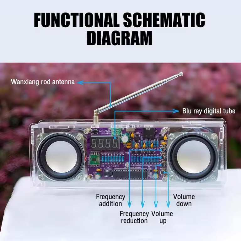 87.5MHz–108MHz Dual-Channel FM Radio with Digital Display – DIY Electronics Kit with Type-C Port (with case) - TechHome Meter Store