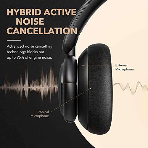 Soundcore by Anker Life Q30 Hybrid Active Noise Cancelling Headphones Refurbished Excellent Condition - Sold By Anker Direct FBA