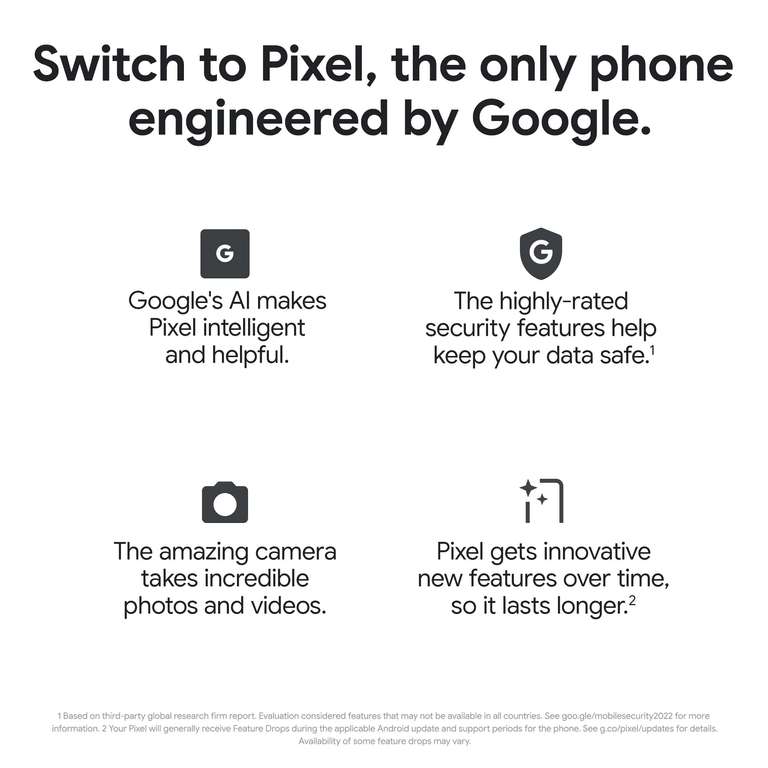 Google Pixel 7a and Pixel 30W Charger bundle