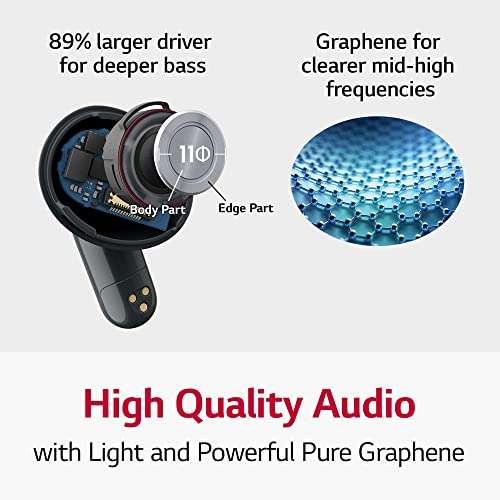 LG Tone Free UT60Q Noise Cancelling Earbuds