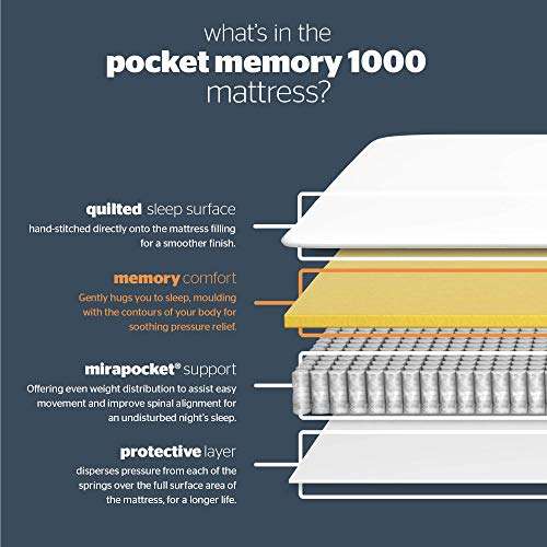 Silentnight Pocket Essentials 1000 Memory Mattress