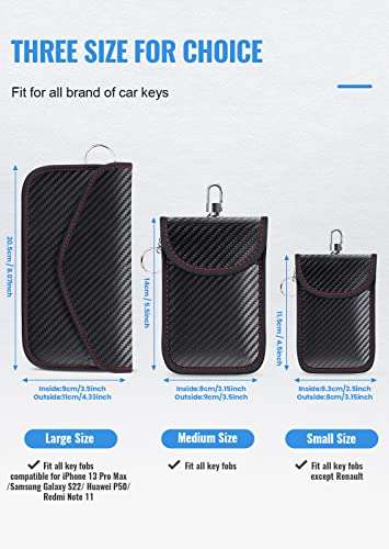 Faraday Pouch for Car Keys,2 Pack Faraday Bag | Car Key Signal Blocking Pouch - £7.64 , sold by Lanpard @ Amazon