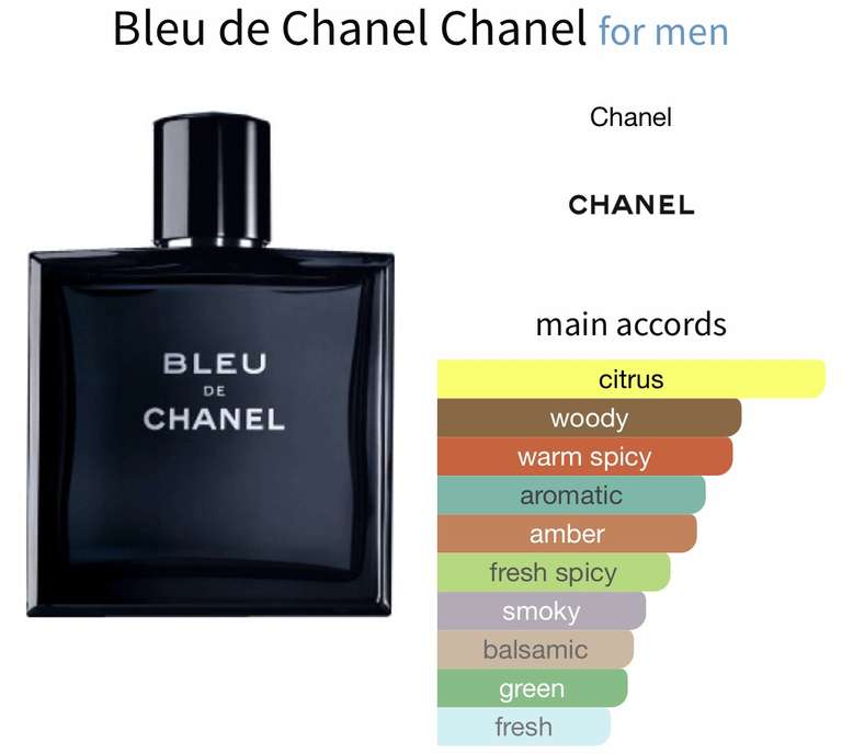 Chanel Bleu De Chanel 100ml EDT - £68 With Code + Free Delivery @ Boots