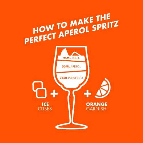 Aperol Spritz 70cl £5.88 @ Amazon