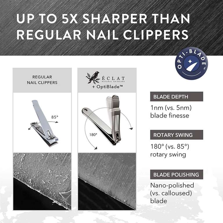 Nail Clippers for Men & Women - 2 Pack - Zinc Alloy Nail Clipper Set - £5.99 Sold by Eclat Skincare, Fulfilled By Amazon