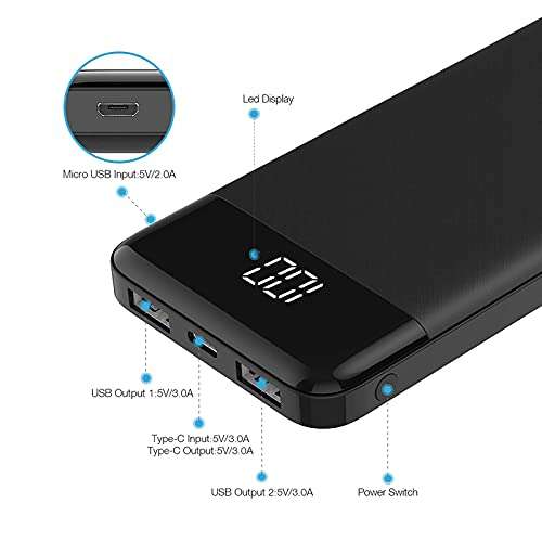 Charmast 10400mAh Power Bank USB C Battery Pack with LED Display Type C Sold by Chen Ying Ke Ji FBA