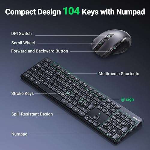 UGREEN Wireless Keyboard and Mouse Set, Nano 2.4G USB Receiver /4000 DPI with voucher @ UGREEN GROUP LIMITED UK