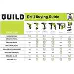 Guild Corded SDS Rotary Hammer Drill With Accessories - 1000W - Free C&C