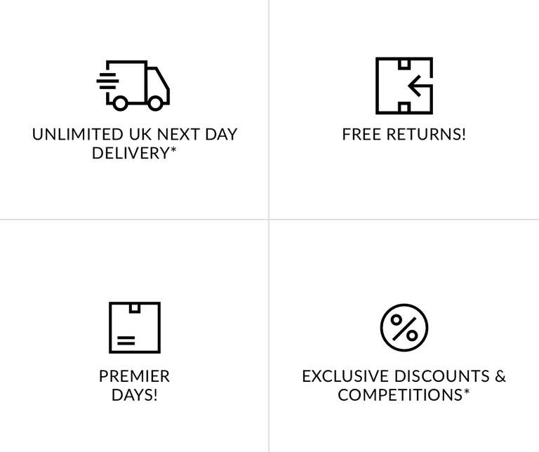 Boohoo Premier - Free Delivery/Returns for 12 Months + £10 Off £20 Spend  Code