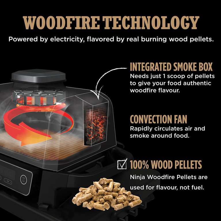 Ninja Woodfire Electric BBQ Grill & Smoker | Certified Refurbished (with code) @ Ninja